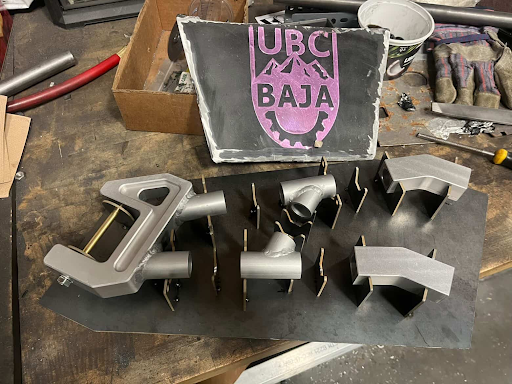 Project 2