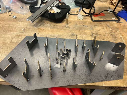 Project 2